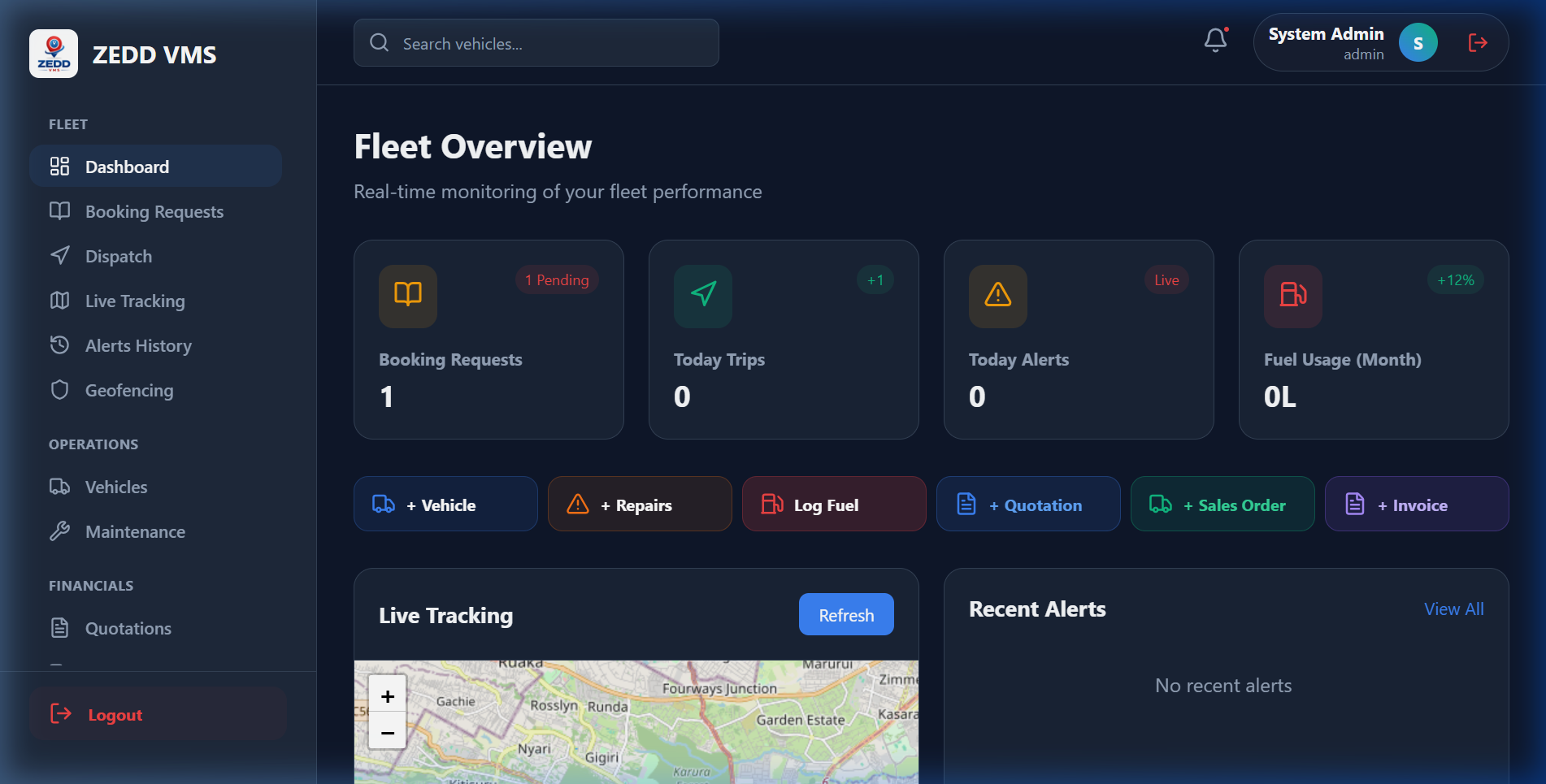 ZEDD VMS Live Dashboard Overview
