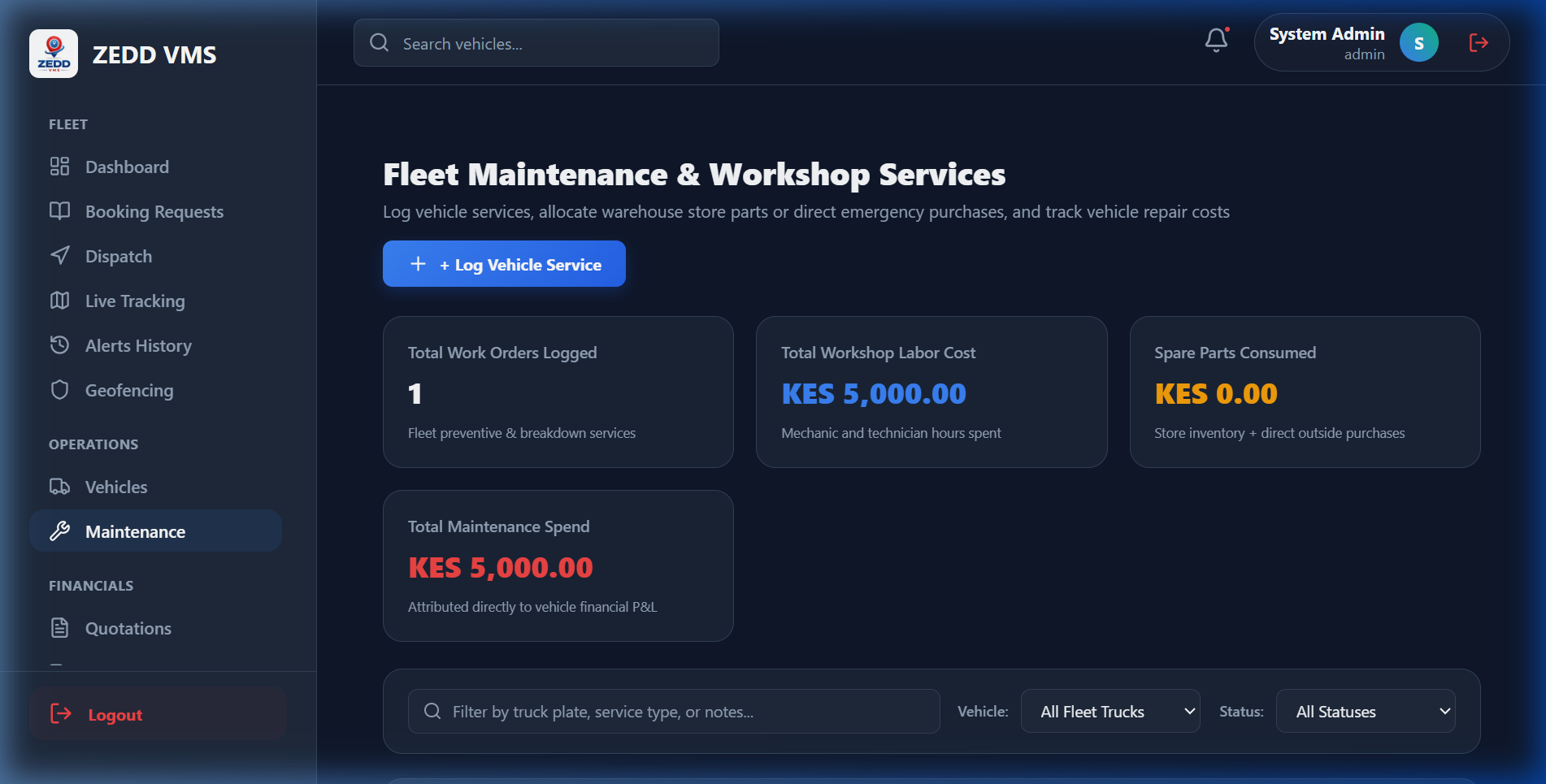 ZEDD VMS Maintenance Management