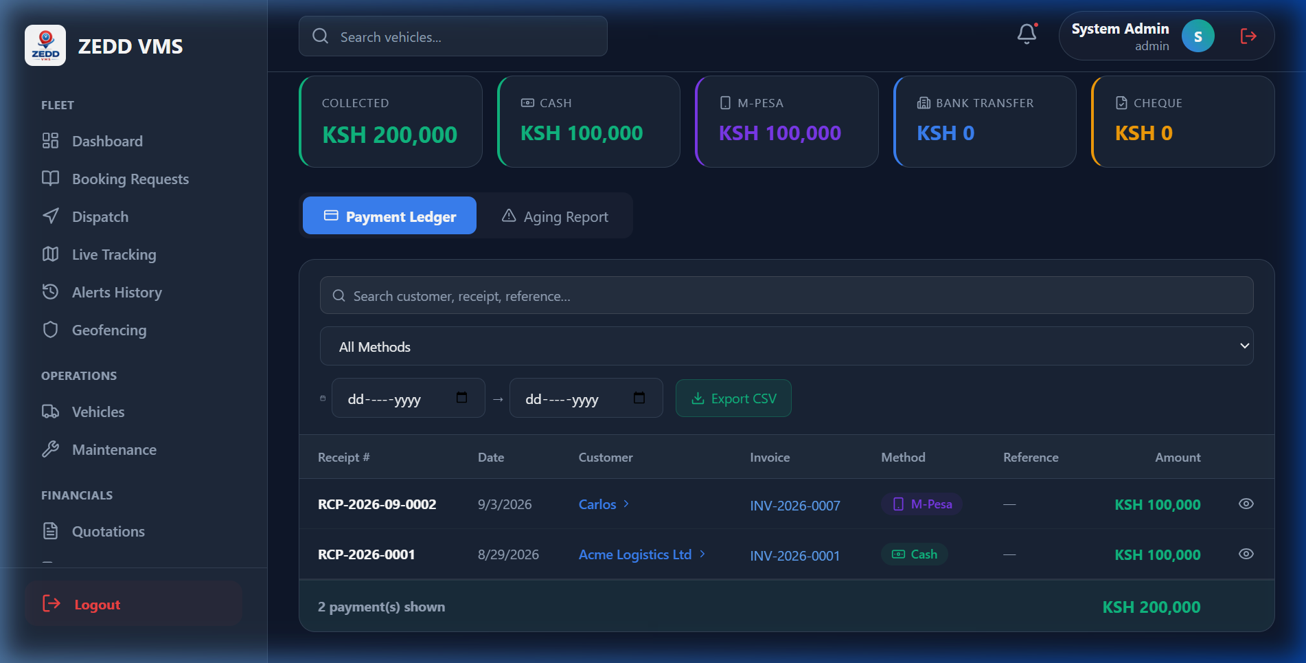 ZEDD VMS Payments Ledger